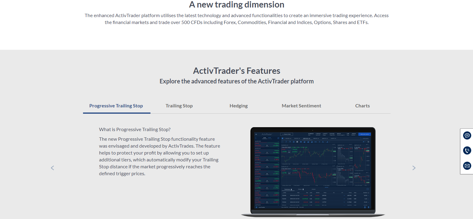 activtrades forex review dot
